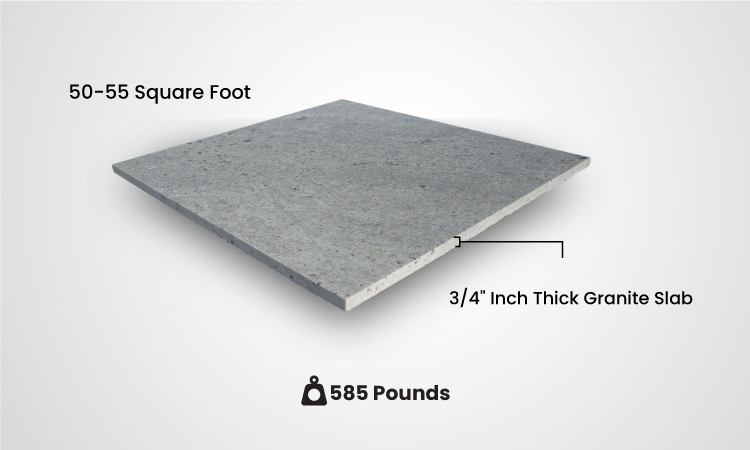 How much does a granite slab weigh?