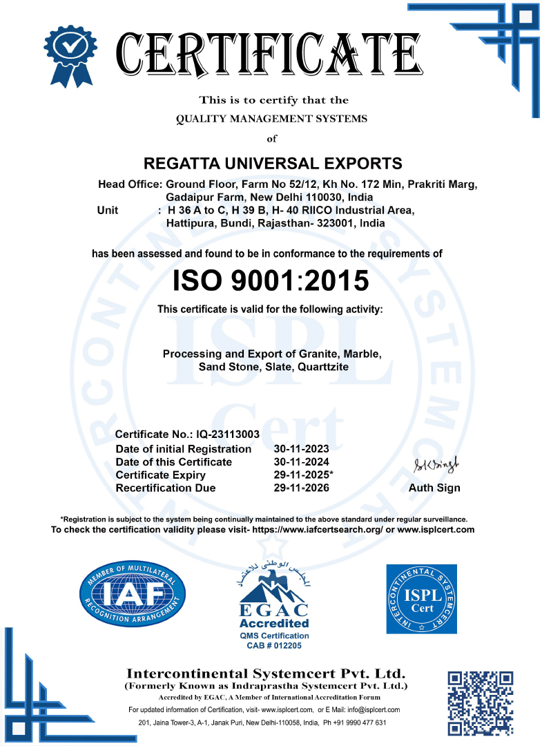 ISO 9001:2015